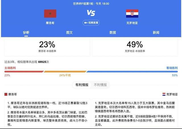 亚洲在线视频免费