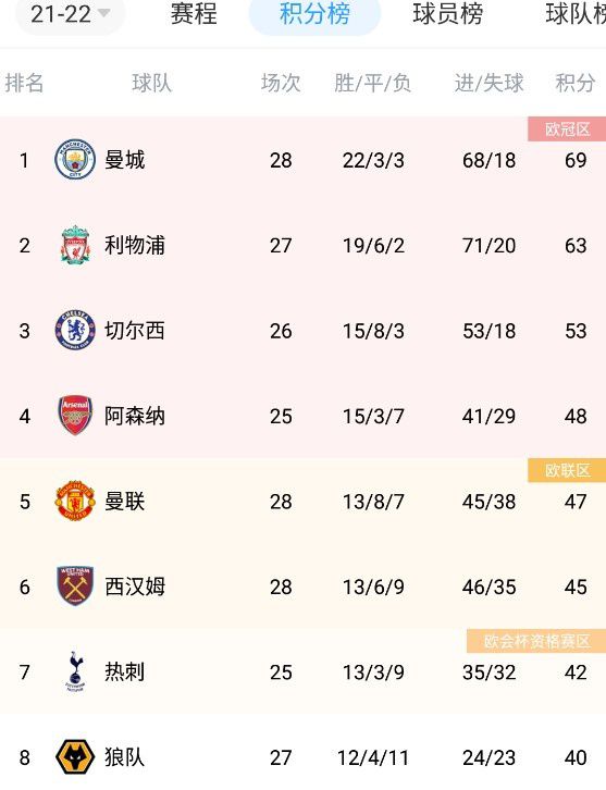 一级美女视频